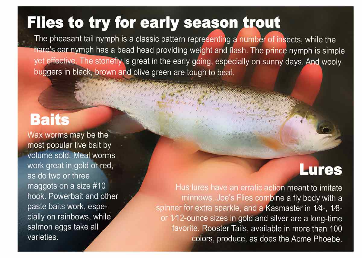 The statewide opening day of trout season is almost here.